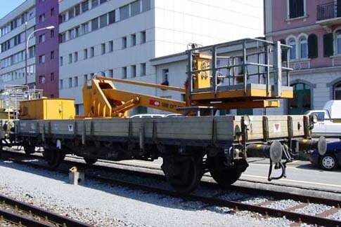 SBB-XTm 91522-0001